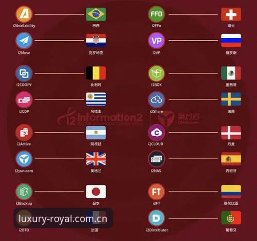 世界杯安保警力骤减背后：英方自费赴美与跨国警务协作模式的全面解析