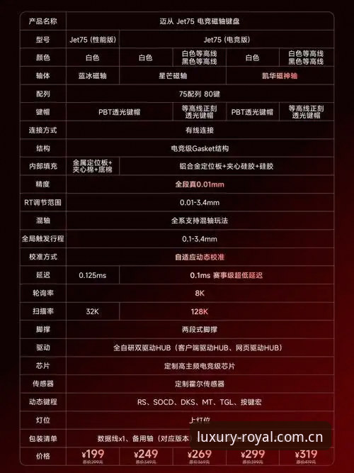 皇家国际流畅界面哪个好 皇家国际流畅界面深度评测:选对版本提升操作效率的完整指南