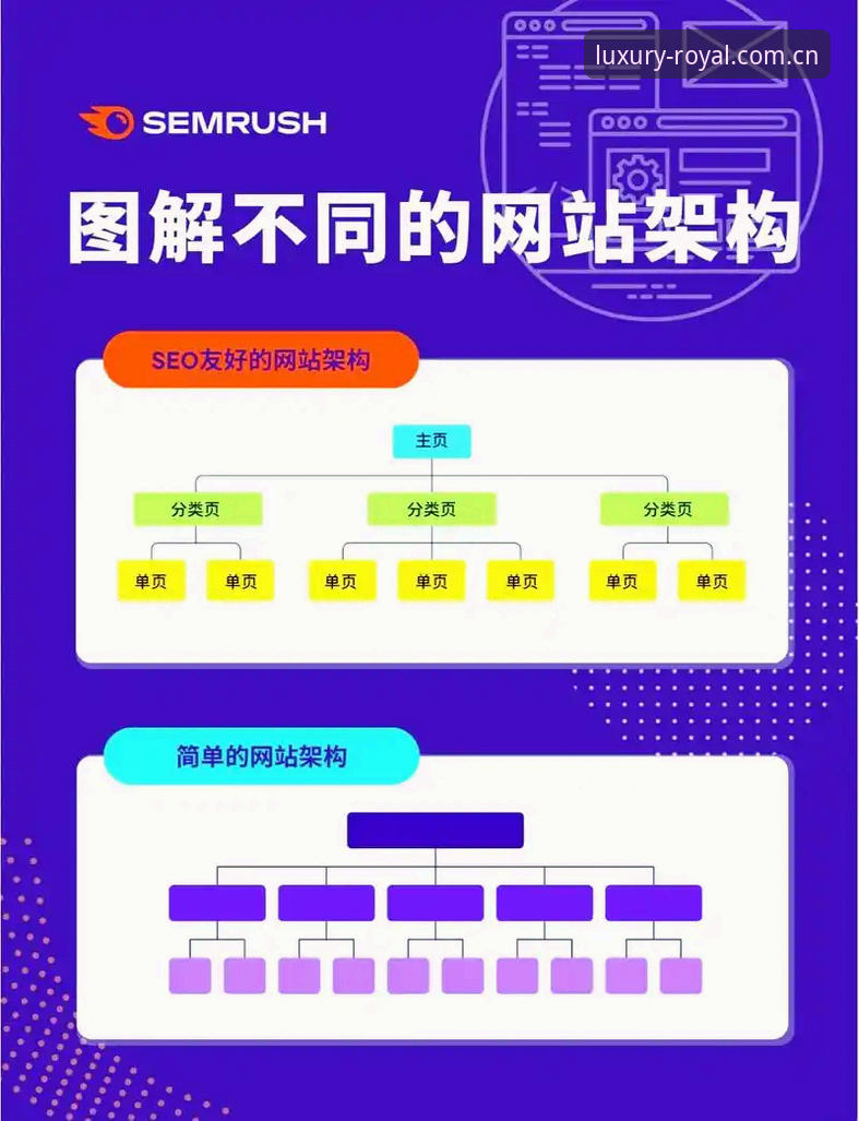 皇家国际精品娱乐安卓版深度解析：移动端奢华体验的创新架构